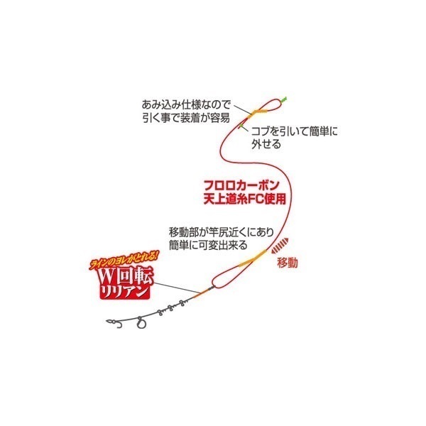 天糸移動仕掛SR-16W